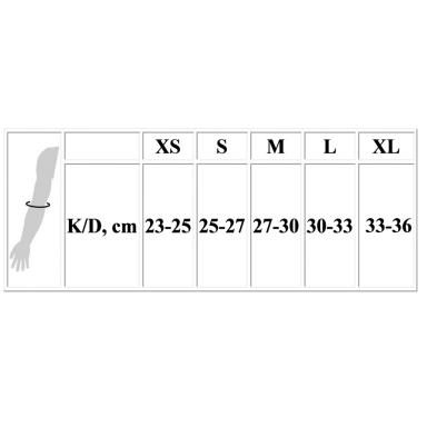 ALKŪNĖS ĮTVARAS RT351 ALKŪNĖS ĮTVARAS RT351