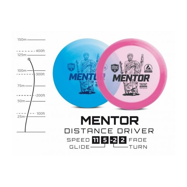 DISKGOLFO DISKAS DISTANCE DRIVER MENTOR 1
